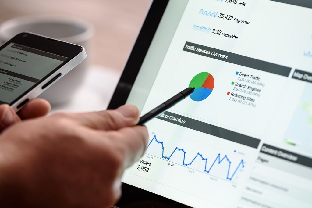 Créer une stratégie marketing efficace pour votre entreprise